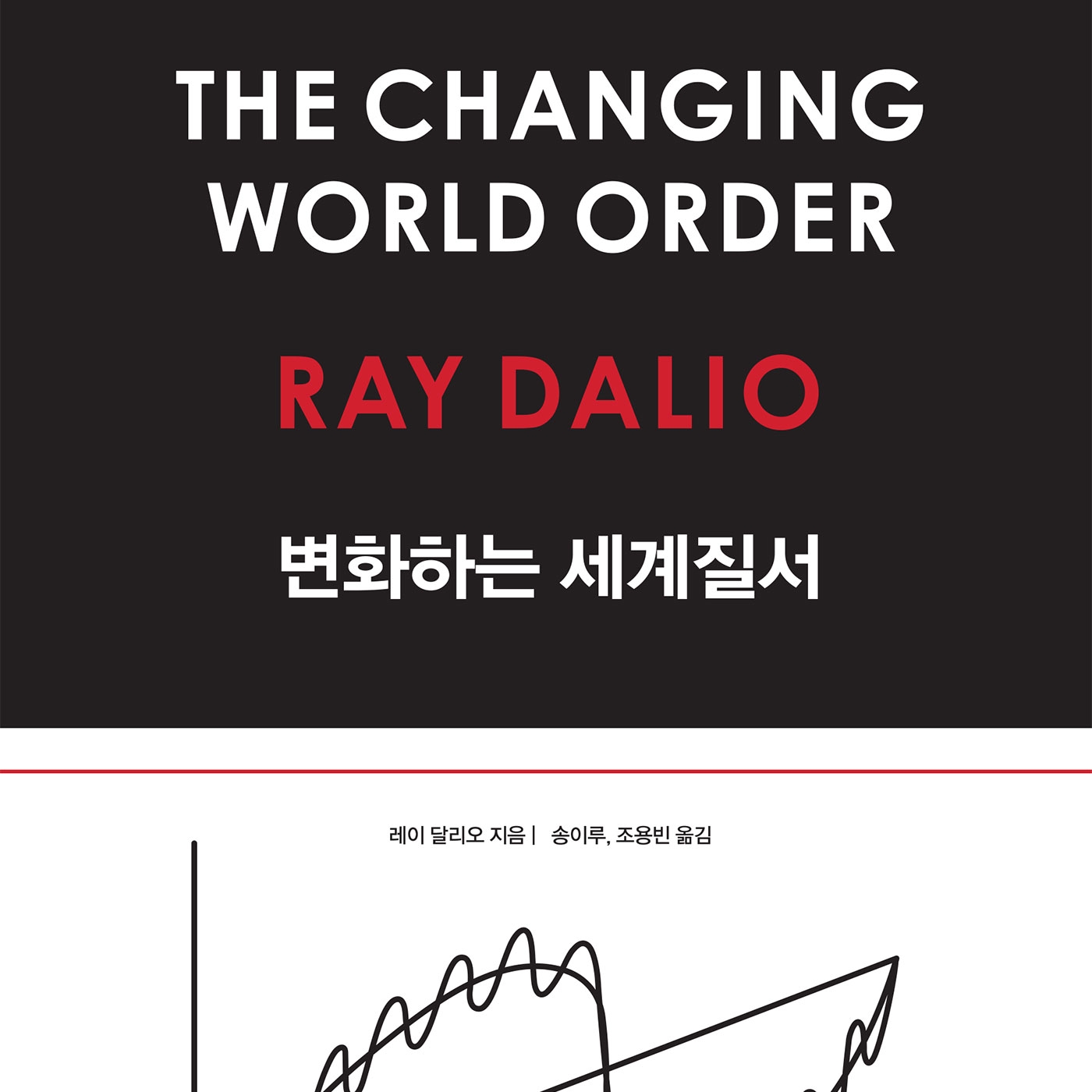 레이 달리오 저 송이루, 조용빈 역 | 2022